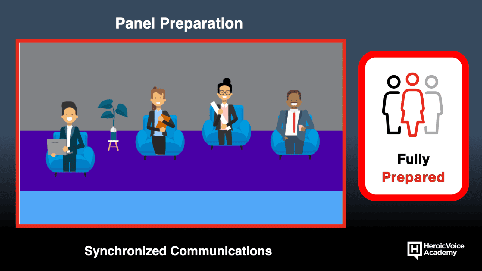 Professional Level Skills for Industry Panels